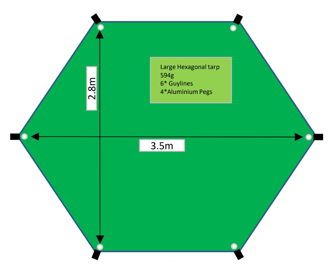 Hexagon tarp outlet