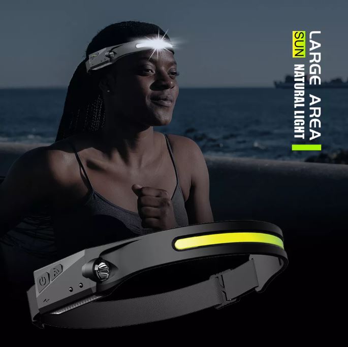 Rechargeable 230° Wide Beam Headlamp with Motion Sensor | Waterproof LED Headlight for Outdoor Activities - Image 3