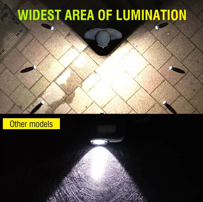 Rechargeable 230° Wide Beam Headlamp with Motion Sensor | Waterproof LED Headlight for Outdoor Activities - Image 4