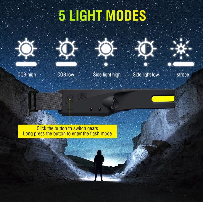 Rechargeable 230° Wide Beam Headlamp with Motion Sensor Waterproof LED  Headlight for Outdoor Activities VOLANS