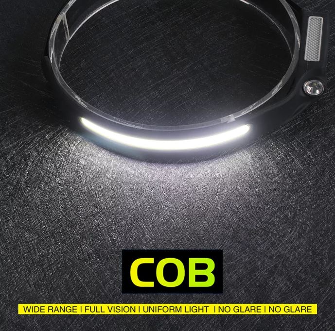 Rechargeable 230° Wide Beam Headlamp with Motion Sensor | Waterproof LED Headlight for Outdoor Activities - Image 10