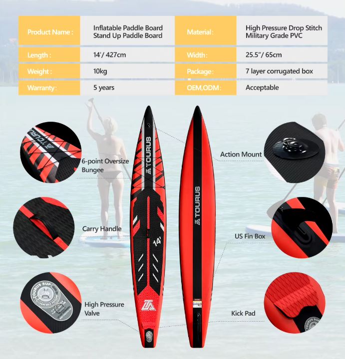 TOURUS Double-Layer Racing SUP Board - Ultimate Performance & Durability - Image 6