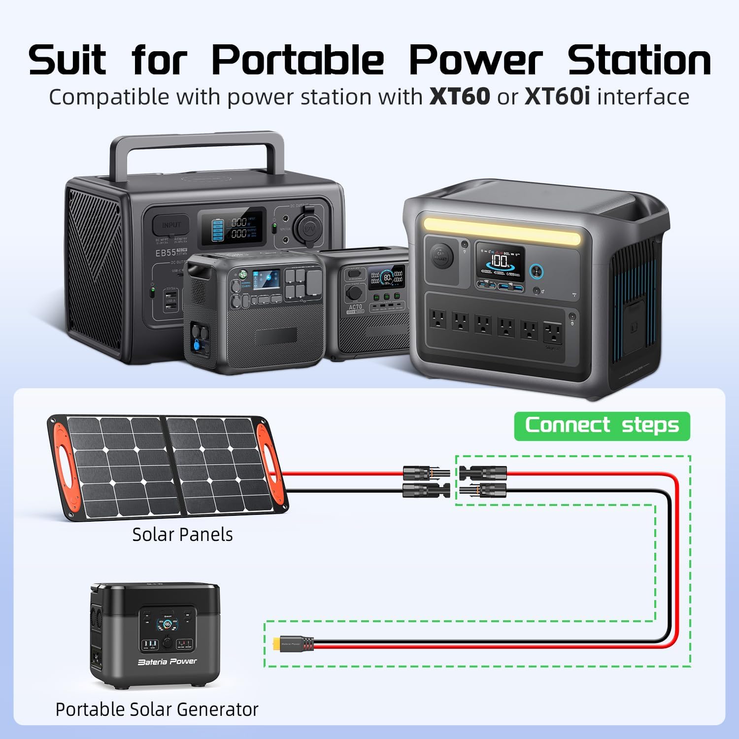Solar Panel Connector to XT60i female Solar Charging Cable – 3.5m for EcoFlow - Image 3